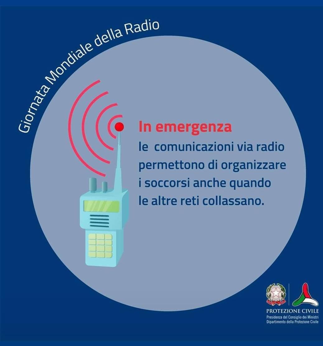 Giornata Mondiale della Radio